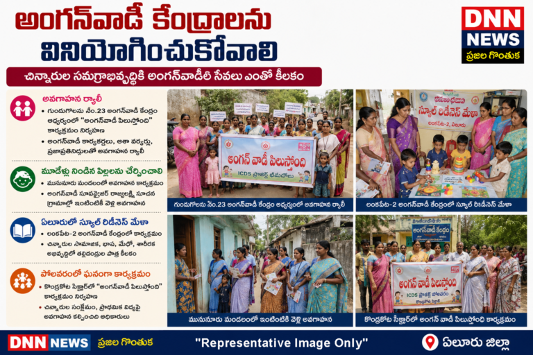 ఈ చిత్రం కేవలం ప్రతీకాత్మక ప్రయోజనం కోసం ఉపయోగించబడింది
