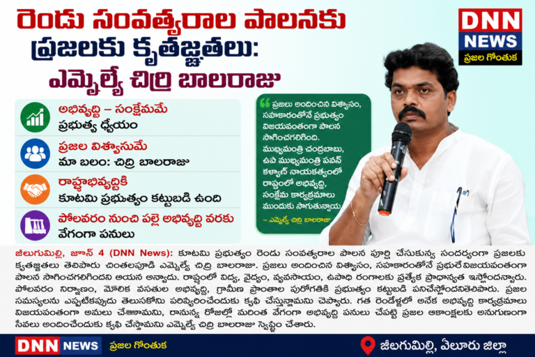 చిర్రి బాలరాజు
