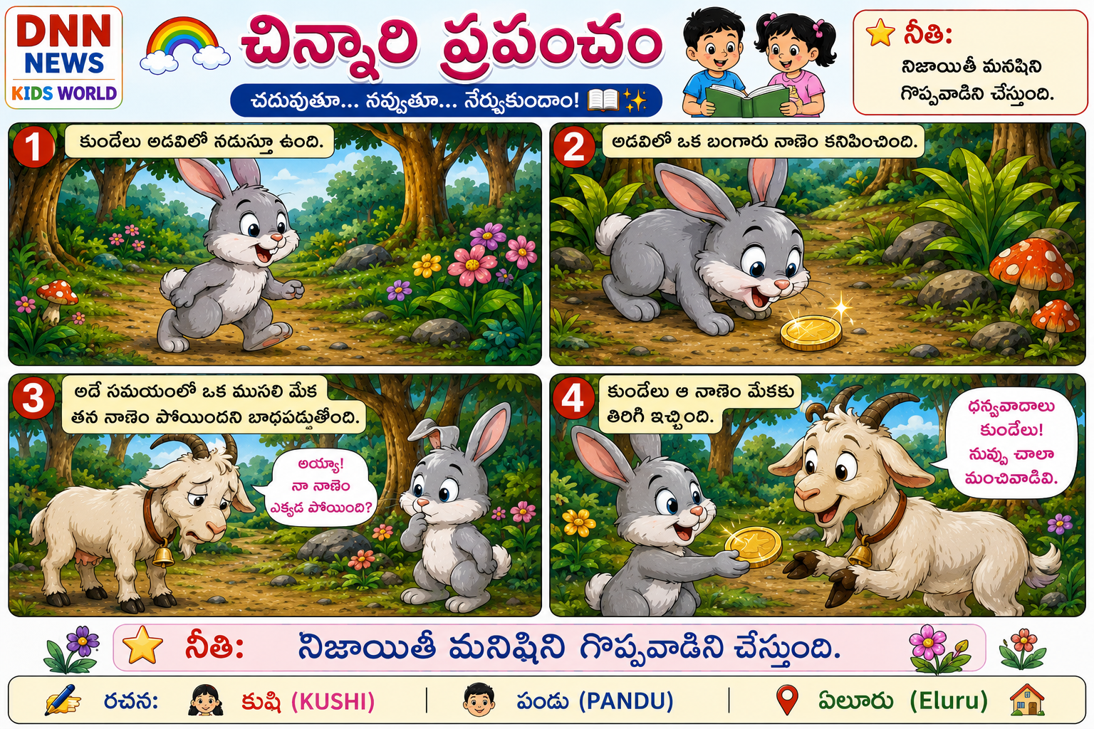 కుందేలు నిజాయితీ