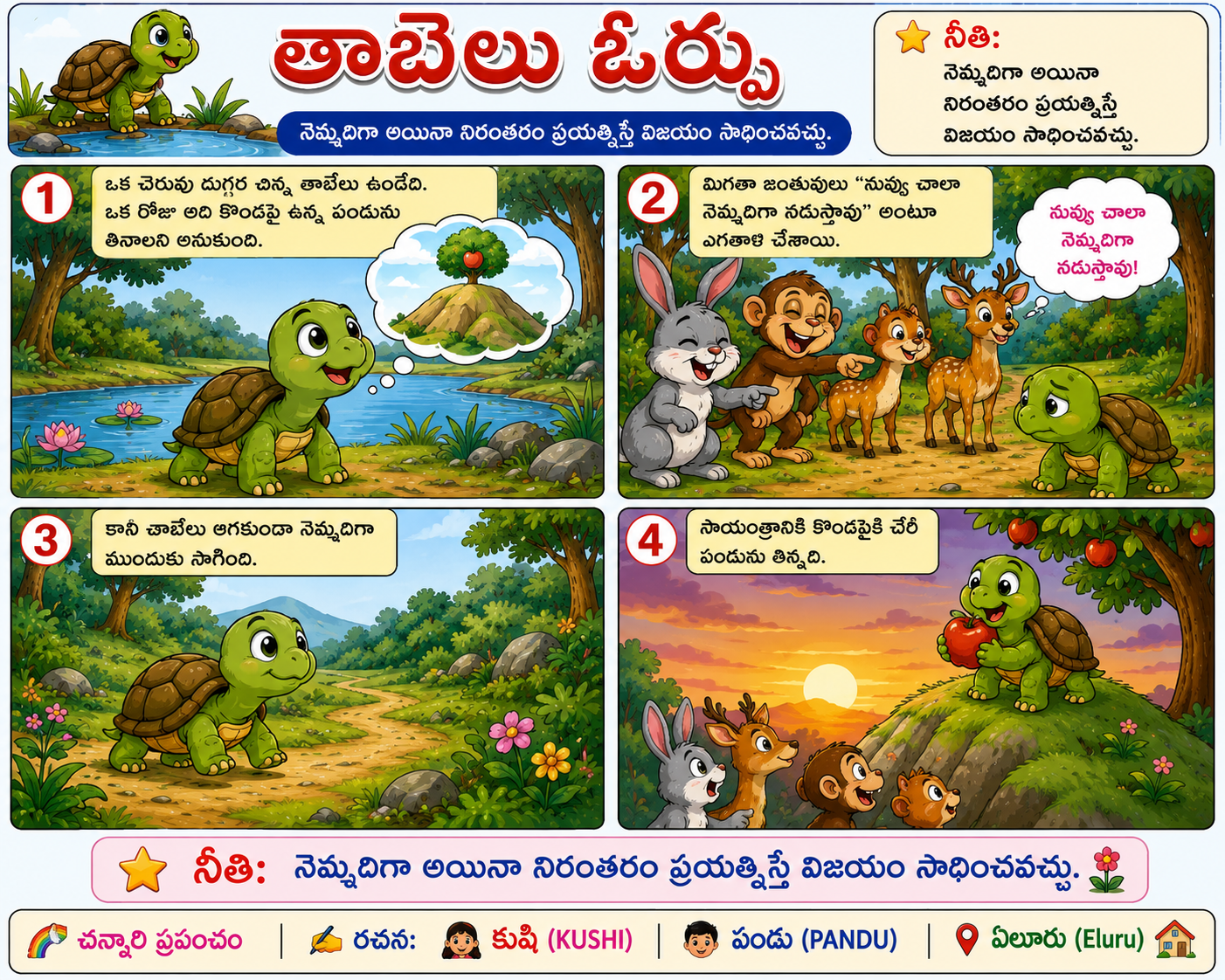 తాబేలు ఓర్పు