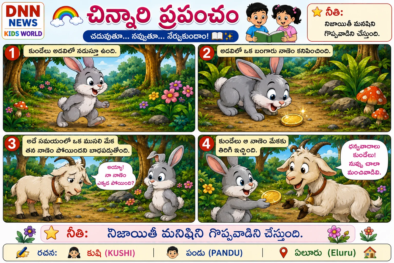 కుందేలు-నిజాయితీ